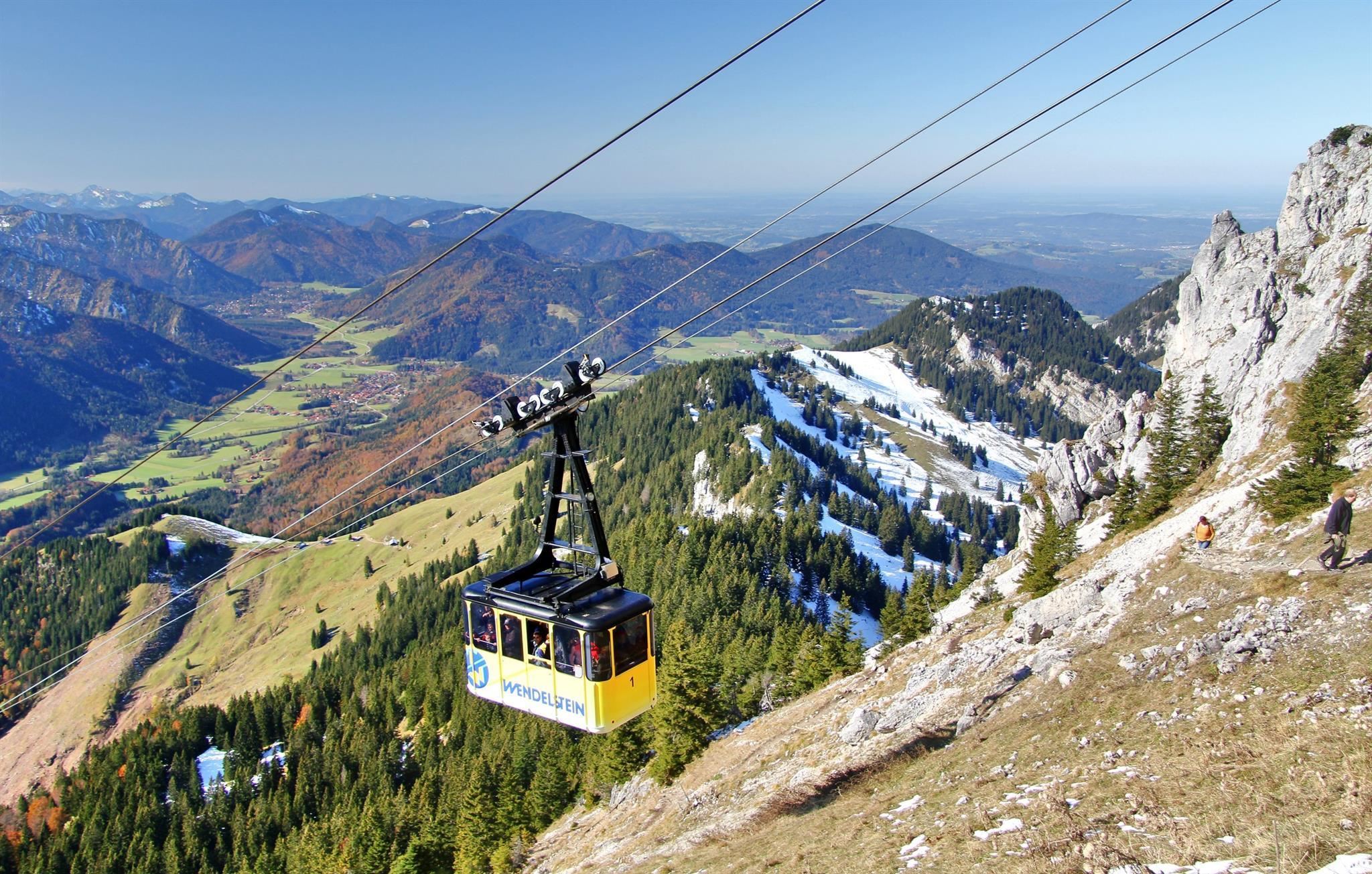 Wendelstein cable car
